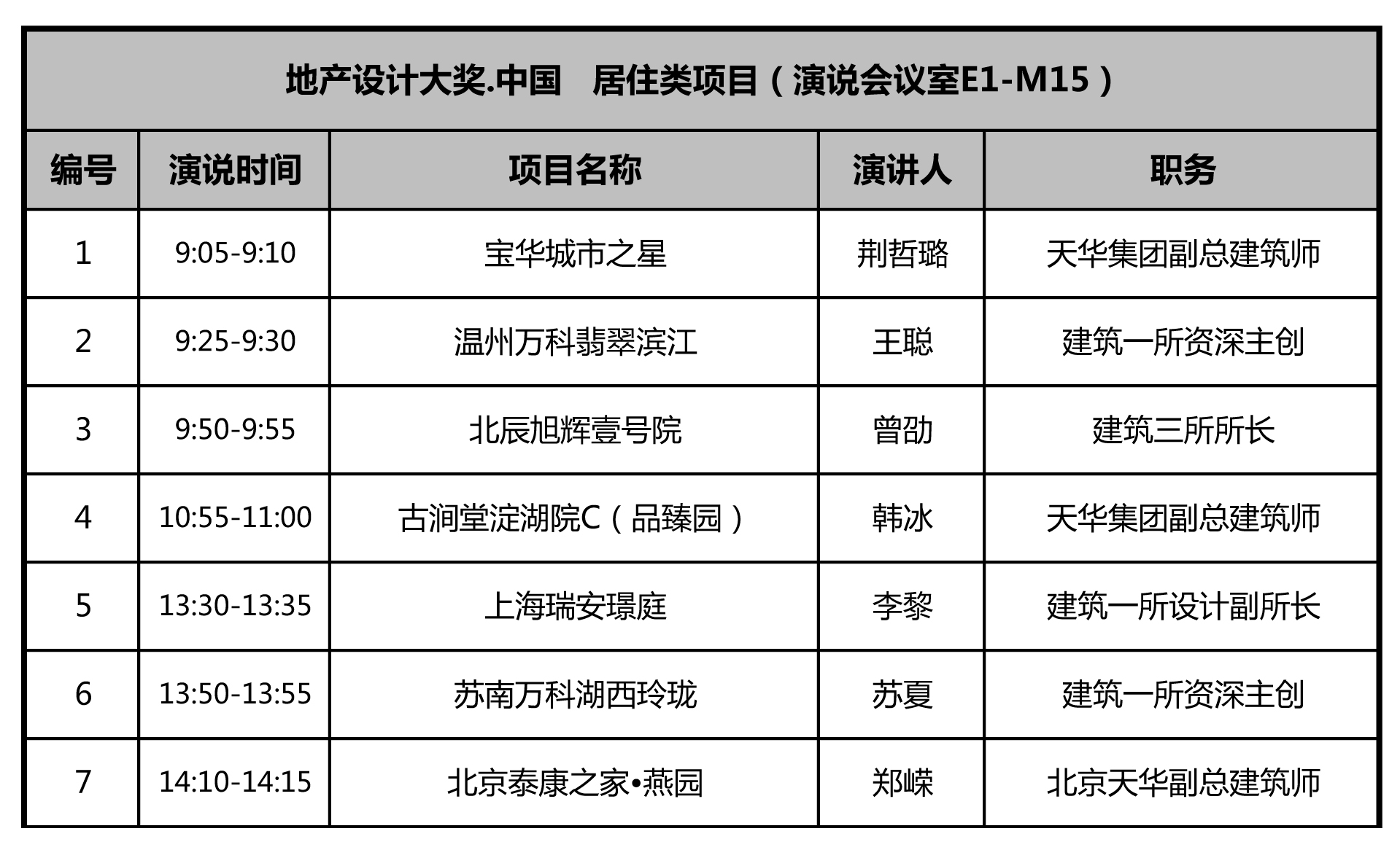 綠地花都空港經(jīng)濟區(qū)總部園區(qū)