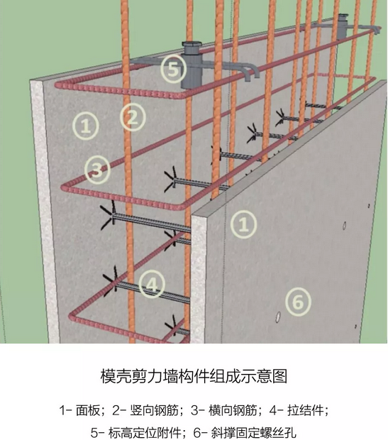 國(guó)家實(shí)用新型專利